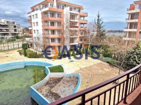  2- | Imot.bg    10