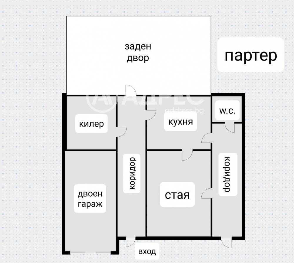 Продава КЪЩА, гр. София, Филиповци, снимка 4 - Къщи - 54836828