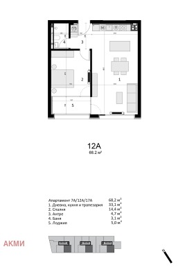 2-стаен град София, Витоша 2