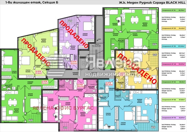 Eladó  2 hálószobás Burgas , Meden rudnik - zona V , 99 négyzetméter | 96995825 - kép [6]