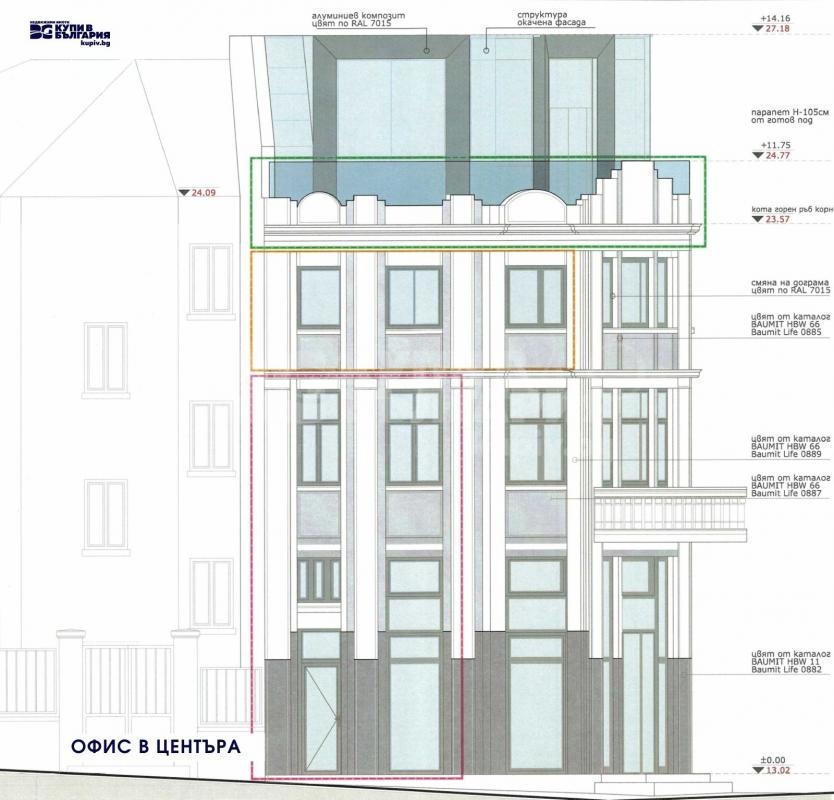 ������� ���� | Imot.bg � ����������� 4