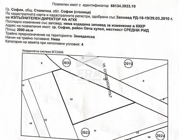 Продава ПАРЦЕЛ, гр. София, Суходол, снимка 2 - Парцели - 52051347