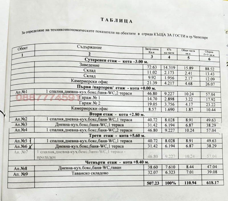 Продава 2-СТАЕН, гр. Чепеларе, област Смолян, снимка 17 - Апартаменти - 52784869