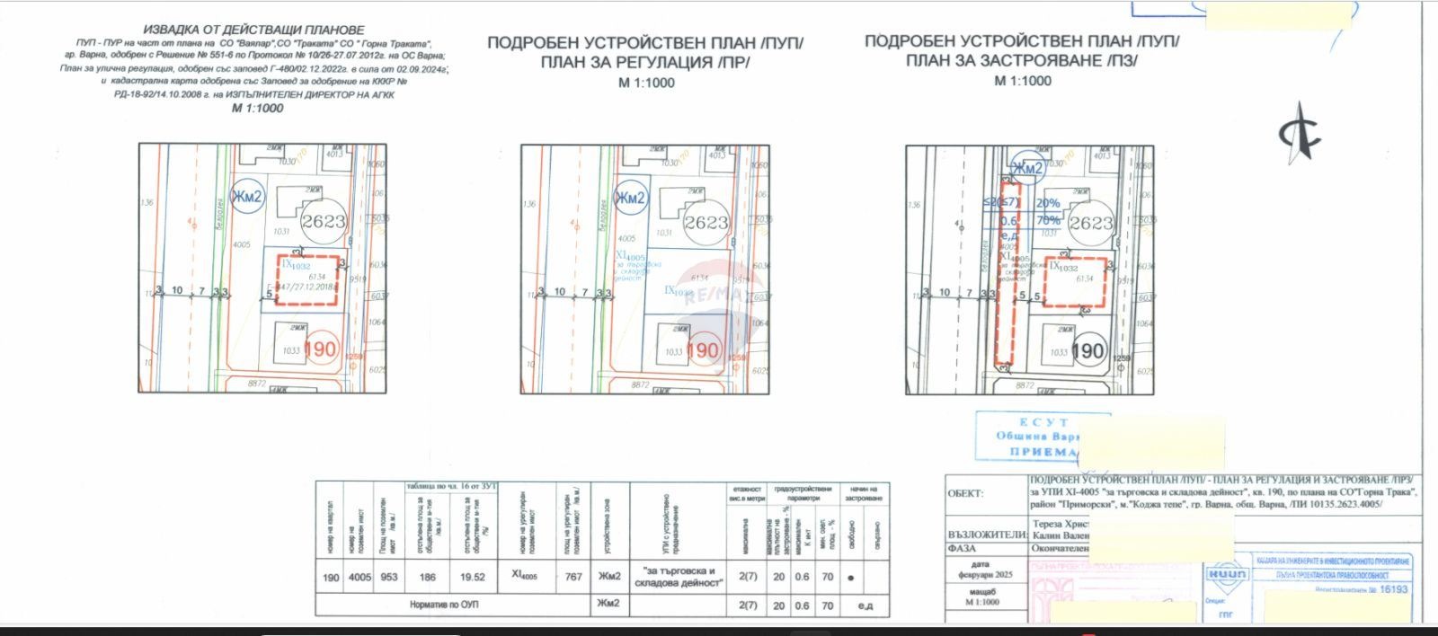 Продава ПАРЦЕЛ, гр. Варна, м-т Горна Трака, снимка 9 - Парцели - 52278032