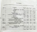 Продава 2-СТАЕН, гр. Чепеларе, област Смолян, снимка 17
