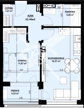 1 dormitorio Izgrev, Burgas 1