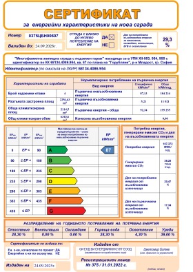  3- | Imot.bg    15