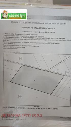 ������� ������ | Imot.bg � ����� ������ 7