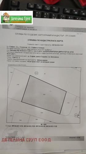 ������� ������ | Imot.bg � ����� ������ 8