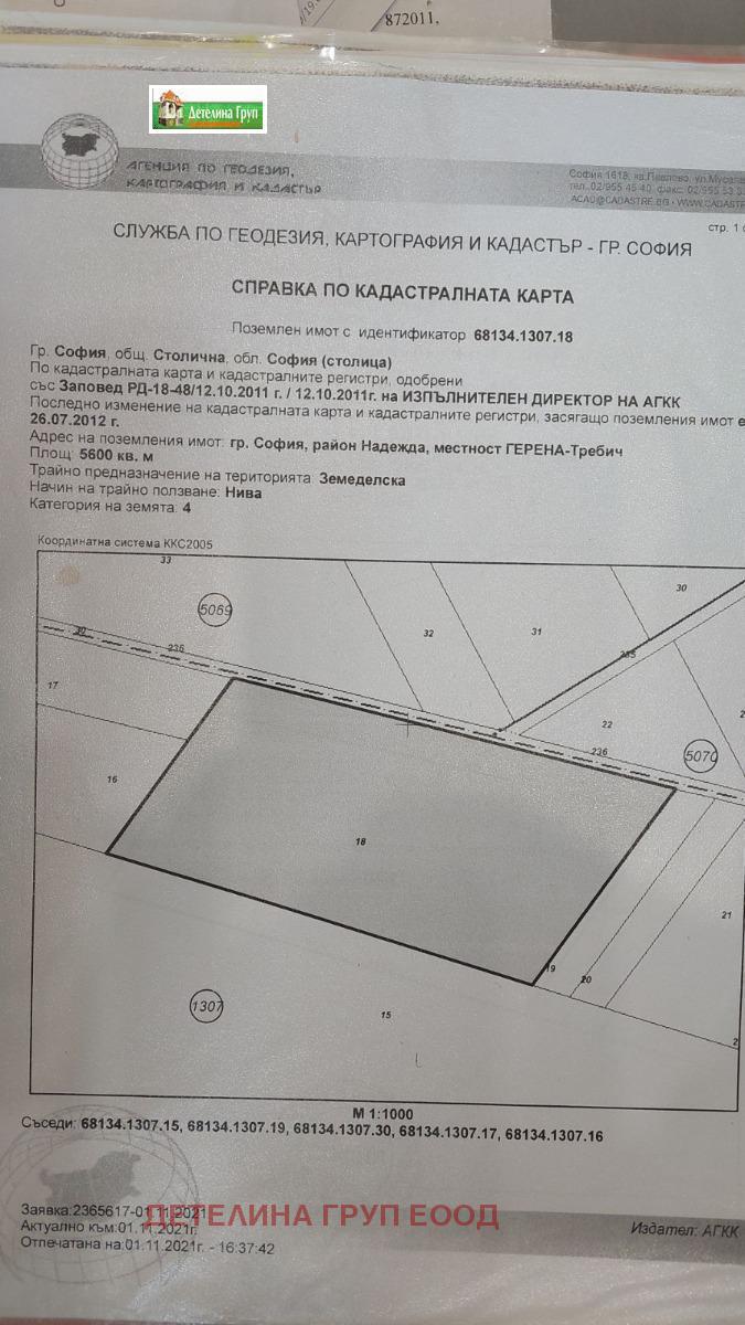 For Sale  Plot Sofia , Trebich , 5601 sq.m | 72506497 - image [7]