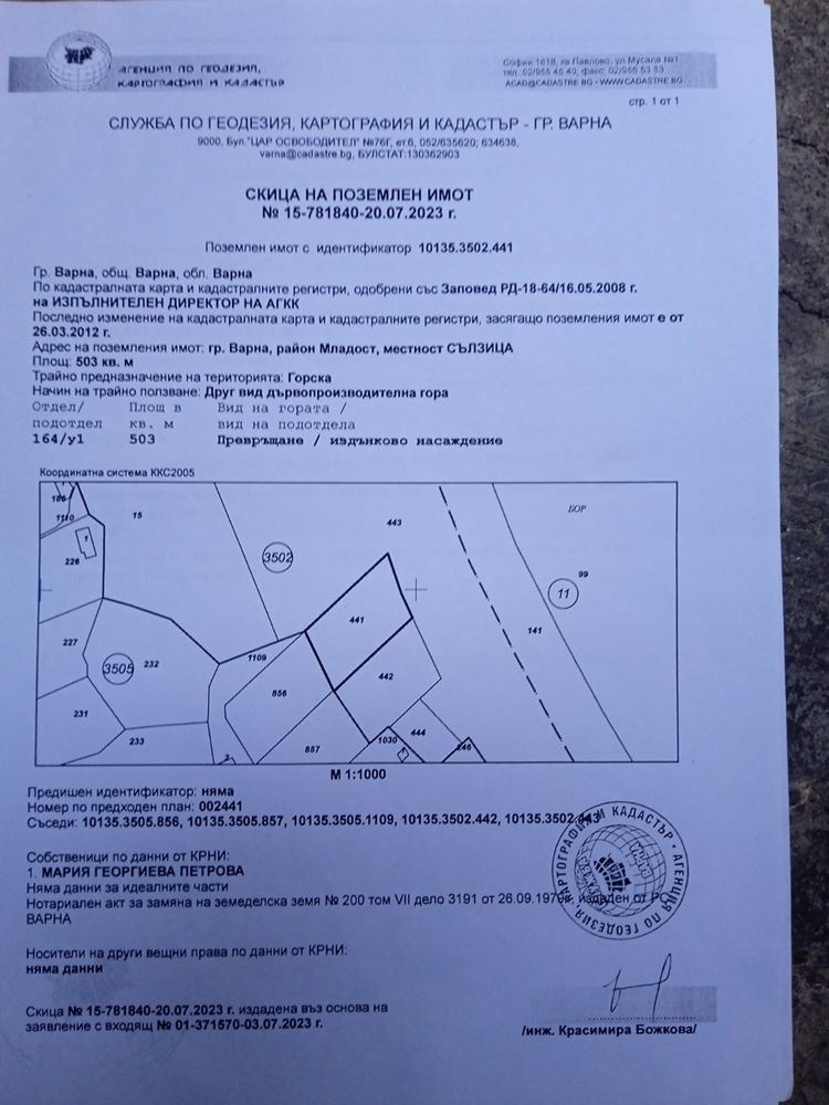 Продава ПАРЦЕЛ, гр. Варна, м-т Пчелина, снимка 7 - Парцели - 54067145