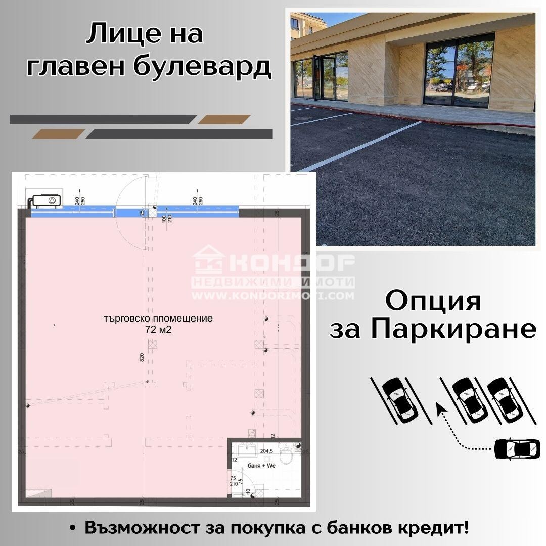 Продава МАГАЗИН, гр. Пловдив, Кършияка