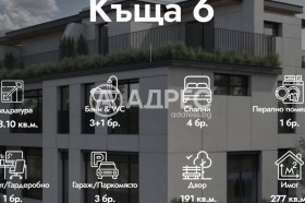 ������� ���� | Imot.bg � ����� ������ 2