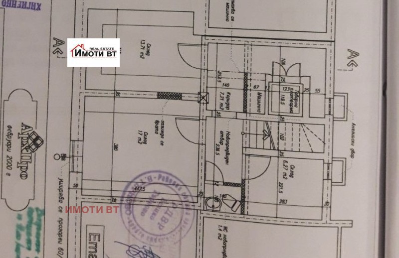 Продава МАГАЗИН, гр. Велико Търново, Център, снимка 16 - Магазини - 48862092