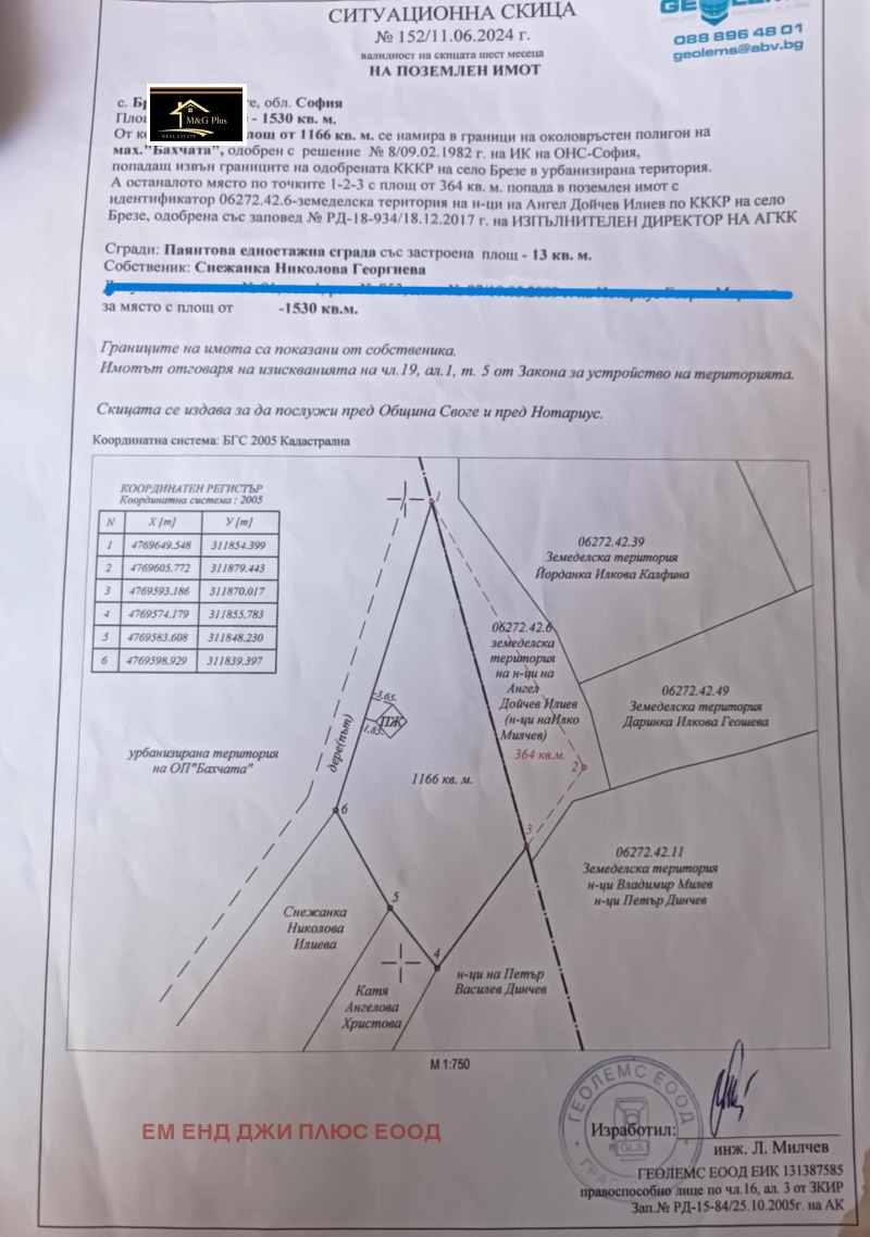 Продава ПАРЦЕЛ в област София, гр. Своге - 1530 кв.м / 55 000 € » 107 570.65 лв., ЕМ ЕНД ДЖИ ПЛЮС ЕООД