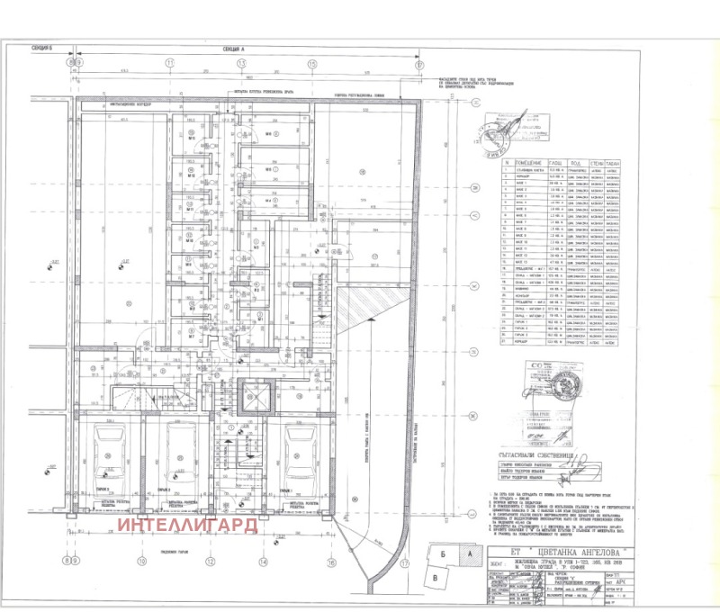 Продава МАГАЗИН, гр. София, Овча купел, снимка 6 - Магазини - 48249161