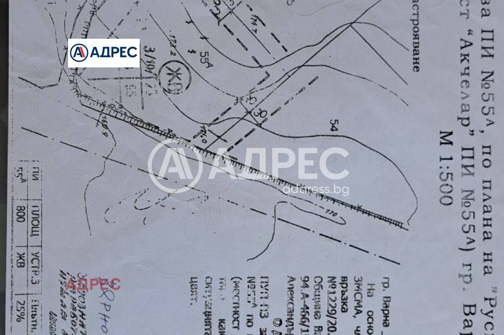 Продава КЪЩА, гр. Варна, м-т Акчелар, снимка 5 - Къщи - 53901209