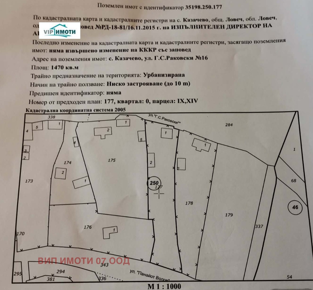 ������� ������ | Imot.bg � ����������� 12