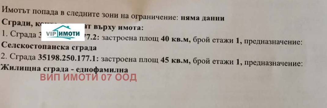 ������� ������ | Imot.bg � ����������� 13