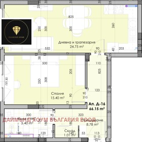 ������� 2-����� | Imot.bg � ����� ������ 2