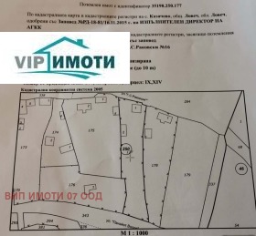 ������� ������ | Imot.bg � ����� ������ 12