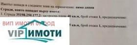 ������� ������ | Imot.bg � ����� ������ 13