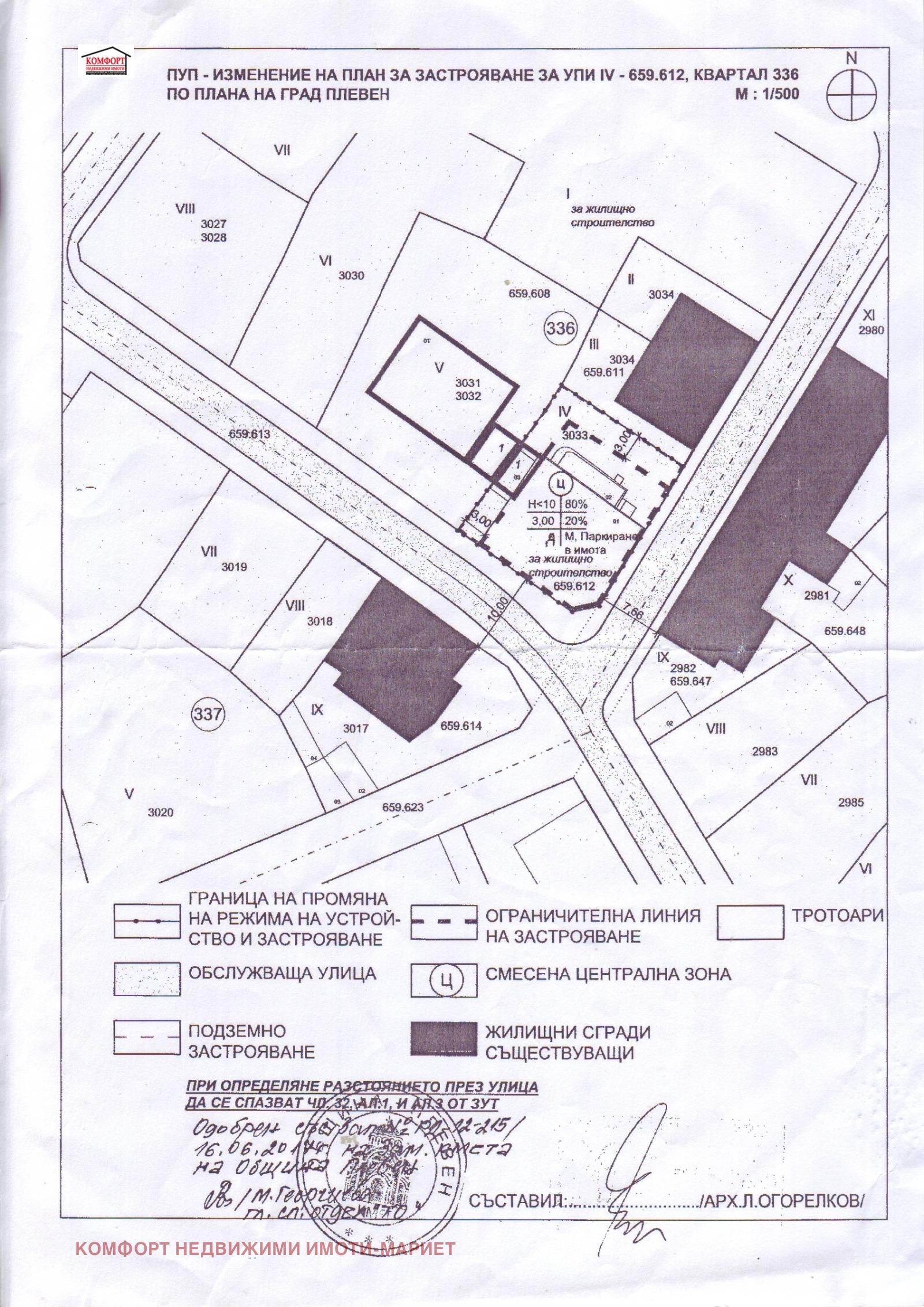 Продава КЪЩА, гр. Плевен, Широк център, снимка 5 - Къщи - 54427374
