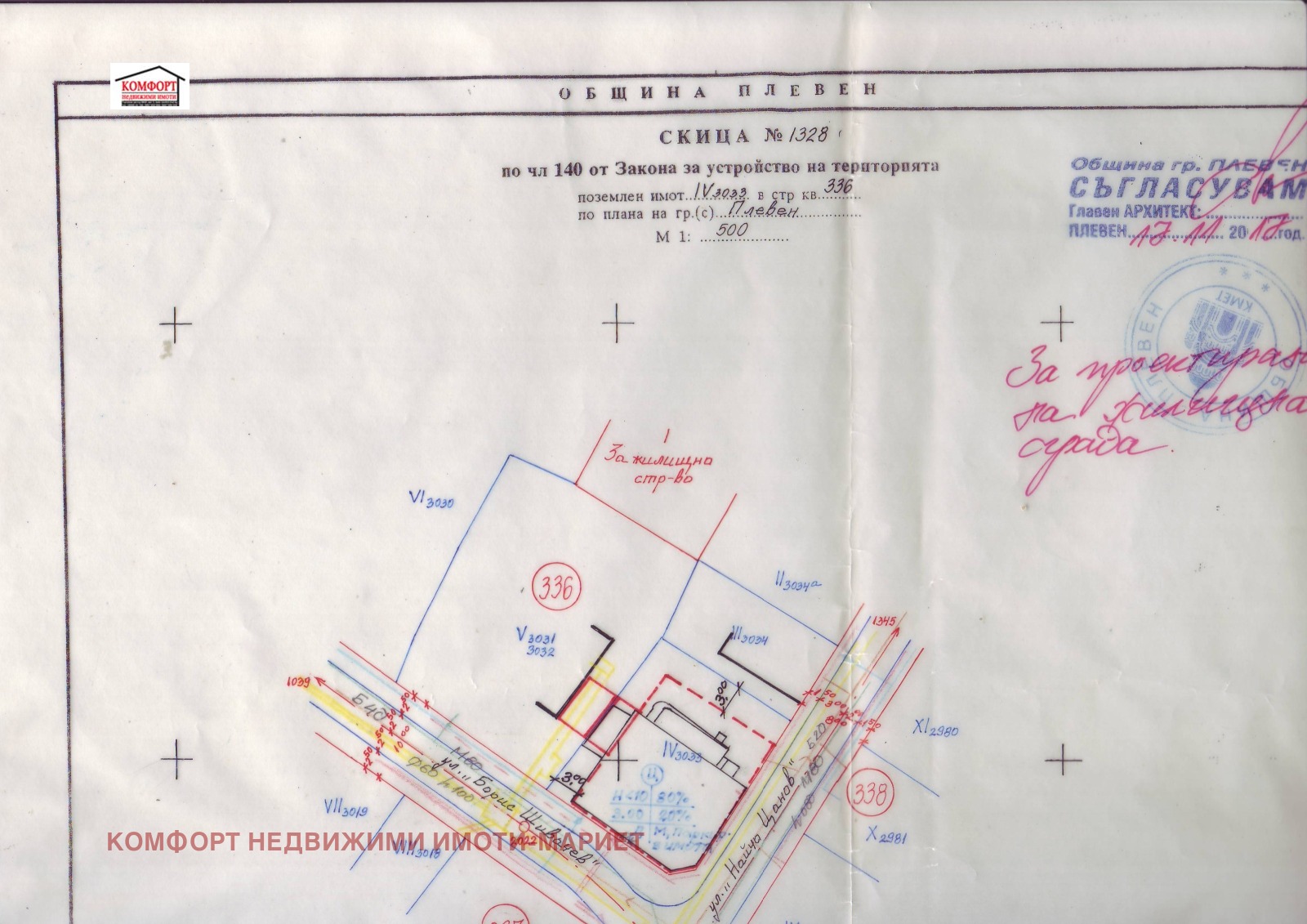 Продава КЪЩА, гр. Плевен, Широк център, снимка 2 - Къщи - 54427374