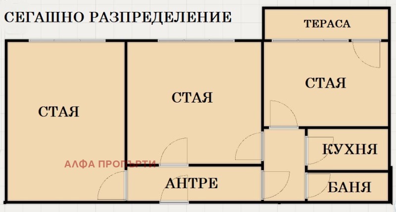 Myytävänä  2 makuuhuonetta Sofia , Serdika , 75 neliömetriä | 28429450 - kuva [2]