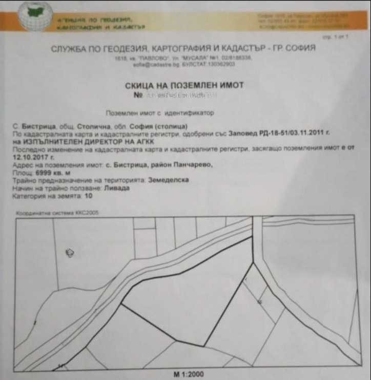 Продава ПАРЦЕЛ, гр. София, с. Бистрица