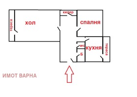 3-стаен град Варна, Възраждане 3 1