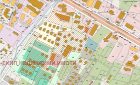 ������� ������ | Imot.bg � ����� ������ 2