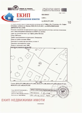 ПАРЦЕЛ, 2 369 m2