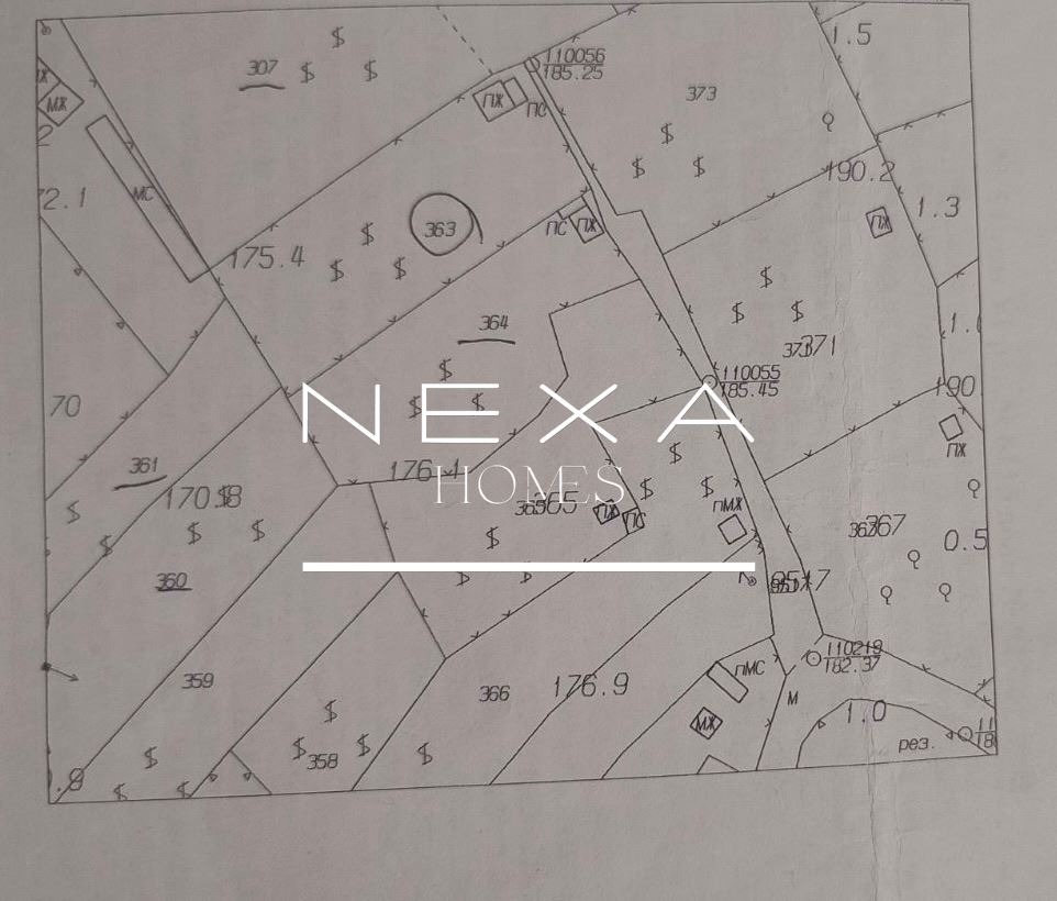 ������� ������ | Imot.bg � ����������� 1