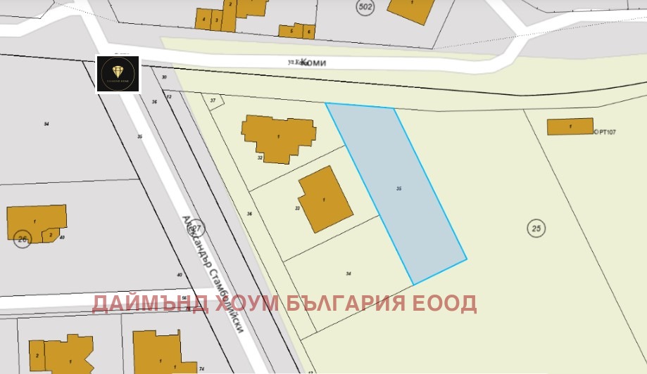 ������� ������ | Imot.bg � ����������� 1