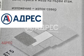������� 2-����� | Imot.bg � ����� ������ 12
