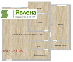  3- | Imot.bg    5