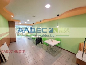   | Imot.bg    5
