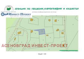 Продажба на парцели в област Пловдив — страница 3 - изображение 10 