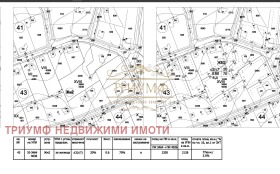   | Imot.bg    2