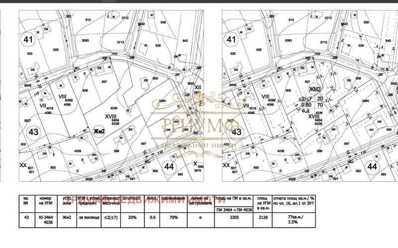 Продава  Парцел град Варна , м-т Ален мак , 2205 кв.м | 10359747 - изображение [2]