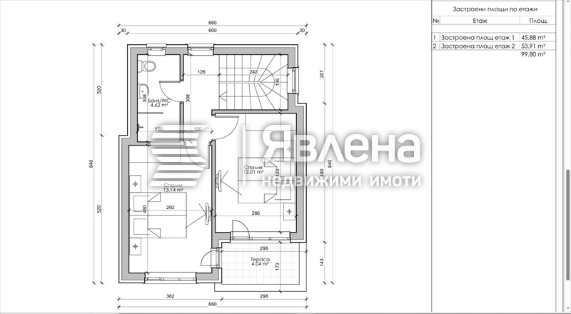 ������� ������ | Imot.bg � ����������� 3