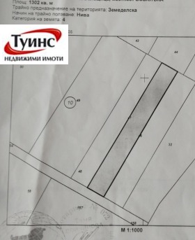 Сюжет Белащица, область Пловдив 2