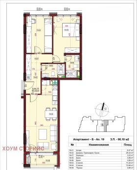 2 chambres Souhata reka, Sofia 1