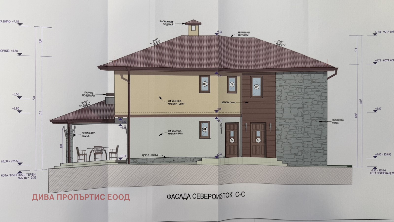 ������� ������ | Imot.bg � ����������� 4