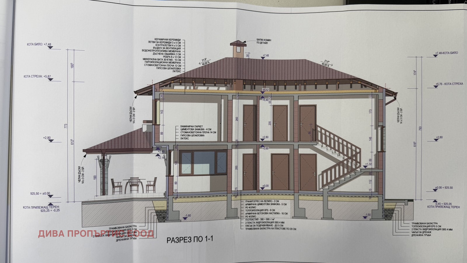 ������� ������ | Imot.bg � ����������� 6