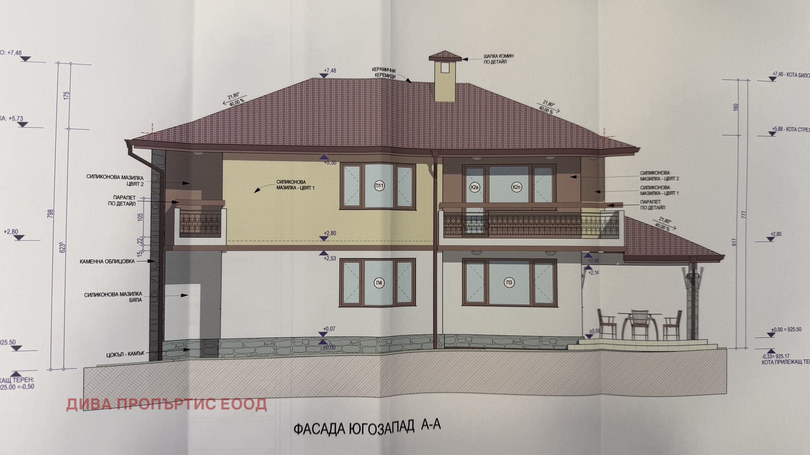 ������� ������ | Imot.bg � ����������� 3