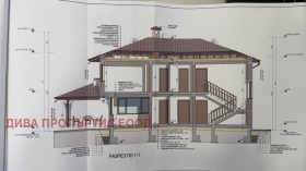 ������� ������ | Imot.bg � ����� ������ 6