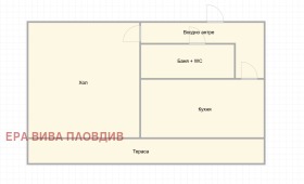������� 2-����� | Imot.bg � ����� ������ 2