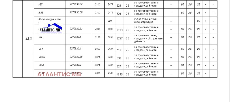 Продава ПАРЦЕЛ, гр. Варна, с. Тополи, снимка 14 - Парцели - 38949681